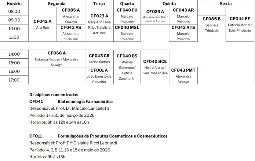 Horários - 1º semestre de 2026